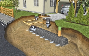 Vsakovací tunel Garantia pro rodinné domy.