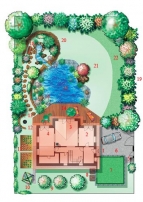 Ekologická zahrada: 1. hlavní vstup do domu, 2. pracovna, 3. obývací pokoj, 4. jídelna, 5. kontejner na odpadky, 6. dvojgaráž, 7. ozeleněná střecha garáže, 8. kompost, 9,. ovocné stromy, 10. otočný sušák na prádlo, 11. zeleninové záhonky, na plotě maliny a ostružiny, 12. ohniště s kulatou lavicí, 13. šlapáky v trávě, 14. dřevěná terasa, 15. koupací jezírko - biotop, 16. mokřad, 17. vodopád, 18. zřídlo a lavička, 19. živý plot z nestříhaných domácích dřevin, 20. suchá zídka, 21. rekreační trávník, 22. květnatá louka