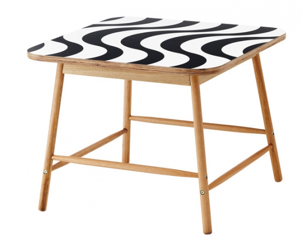 3. Konferenční stolek z kolekce Tillfälle, eukalyptové dřevo/laminát/ melaminová fólie, 70 x 70 cm, výška 55 cm, www.ikea.cz 3. Konferenční stolek z kolekce Tillfälle, eukalyptové dřevo/laminát/ melaminová fólie, 70 x 70 cm, výška 55 cm, www.ikea.cz