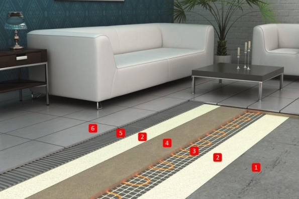 Baumit Nivello Quattro – příklad skladby konstrukce při použití podlahového vytápění s elektrickým odporovým drátem: 1. Podkladní beton, 2. Baumit SuperPrimer – základní nátěr, 3. Elektrický odporový drát – podlahové vytápění, 4. Baumit Nivello Quattro – samonivelační sádrová stěrka, 5. Baumit Baumacol FlexTop / FlexUni – lepicí malta, 6. Baumit Baumacol PremiumFuge – spárovací hmota